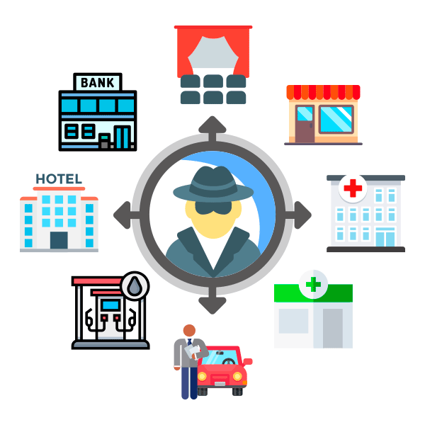 cliente_misterioso-tema-min mystery shopping TEMA