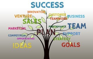 La importancia de contar con una Agencia de Marketing “todo en uno”