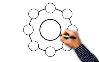 4 Ventajas de contratar una red de ventas externa